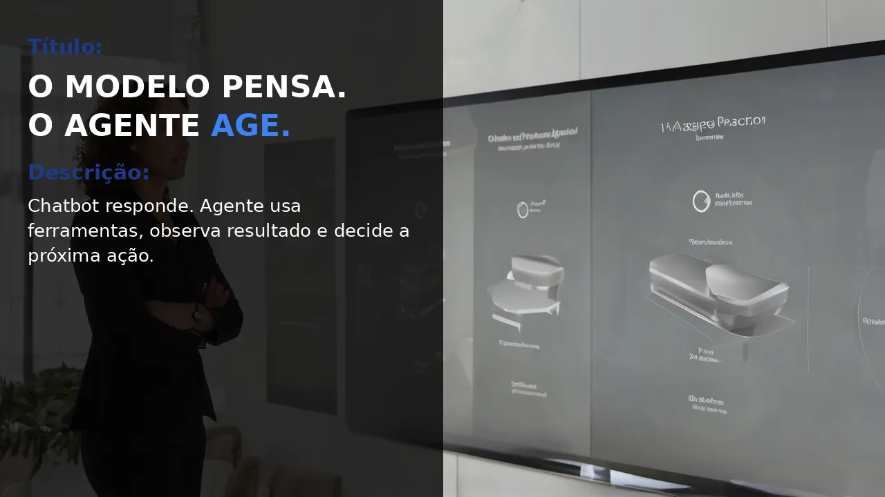 Capa editorial sobre agente de IA: profissional de tecnologia em pé, ferramentas e ciclo operacional.